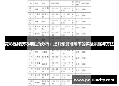 竞彩足球技巧与胜负分析：提升预测准确率的实战策略与方法