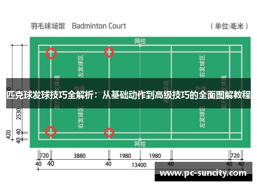 匹克球发球技巧全解析：从基础动作到高级技巧的全面图解教程